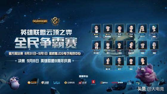 高水平竞争 高水平竞争