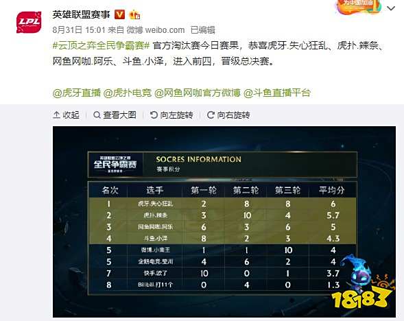 奠定了坚实 奠定了坚实