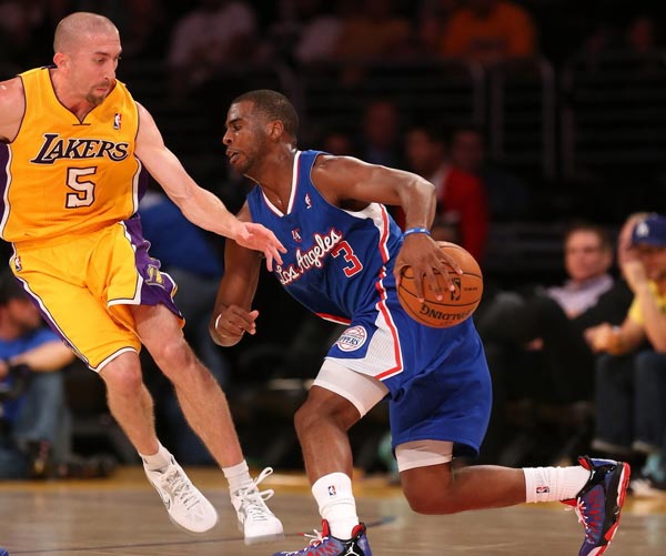 球运动的热 球运动的热