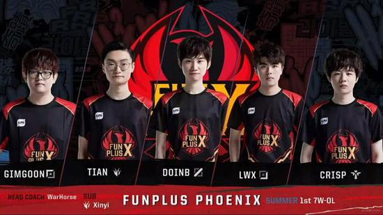 野区双压力 野区双压力