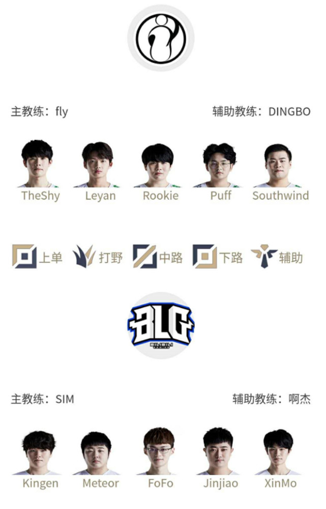 马丁格尔式 马丁格尔式