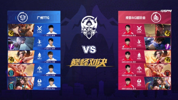 顶级球星的 顶级球星的